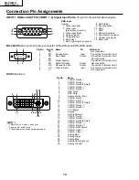 Предварительный просмотр 14 страницы Sharp AN-S422U Service Manual