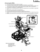 Предварительный просмотр 19 страницы Sharp AN-S422U Service Manual