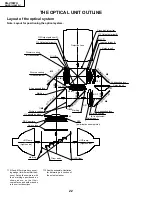 Предварительный просмотр 22 страницы Sharp AN-S422U Service Manual