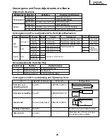 Предварительный просмотр 25 страницы Sharp AN-S422U Service Manual