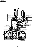 Предварительный просмотр 28 страницы Sharp AN-S422U Service Manual