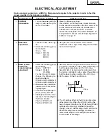 Предварительный просмотр 29 страницы Sharp AN-S422U Service Manual