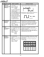 Предварительный просмотр 30 страницы Sharp AN-S422U Service Manual