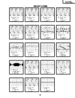 Предварительный просмотр 66 страницы Sharp AN-S422U Service Manual