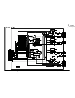 Предварительный просмотр 76 страницы Sharp AN-S422U Service Manual