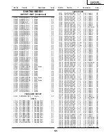 Предварительный просмотр 113 страницы Sharp AN-S422U Service Manual