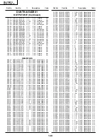 Предварительный просмотр 116 страницы Sharp AN-S422U Service Manual