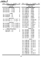 Предварительный просмотр 132 страницы Sharp AN-S422U Service Manual