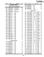 Предварительный просмотр 133 страницы Sharp AN-S422U Service Manual