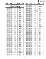 Предварительный просмотр 141 страницы Sharp AN-S422U Service Manual