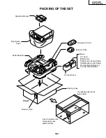 Предварительный просмотр 151 страницы Sharp AN-S422U Service Manual