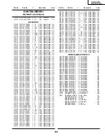 Предварительный просмотр 156 страницы Sharp AN-S422U Service Manual