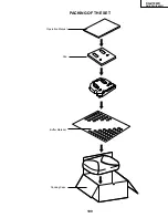 Предварительный просмотр 165 страницы Sharp AN-S422U Service Manual