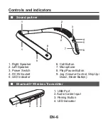 Предварительный просмотр 8 страницы Sharp AN-SS1 User Manual