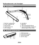 Предварительный просмотр 34 страницы Sharp AN-SS1 User Manual