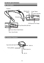 Preview for 10 page of Sharp AN-SS2 Operation Manual