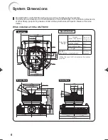 Предварительный просмотр 8 страницы Sharp AN-SV100T Instruction Manual