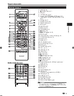 Preview for 19 page of Sharp Aquos 10P02-MA-NM Operation Manual