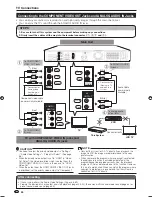 Preview for 28 page of Sharp Aquos 10P02-MA-NM Operation Manual