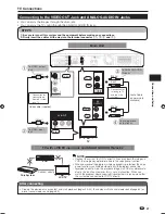 Preview for 29 page of Sharp Aquos 10P02-MA-NM Operation Manual