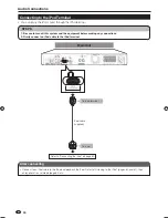 Preview for 32 page of Sharp Aquos 10P02-MA-NM Operation Manual