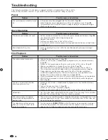 Preview for 82 page of Sharp Aquos 10P02-MA-NM Operation Manual