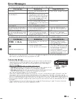 Preview for 85 page of Sharp Aquos 10P02-MA-NM Operation Manual