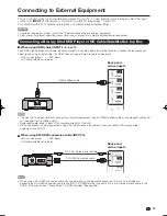 Preview for 15 page of Sharp AQUOS 10P02-MX-NM Operation Manual