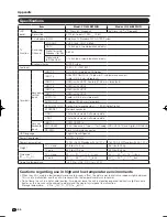 Preview for 66 page of Sharp AQUOS 10P02-MX-NM Operation Manual