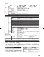 Preview for 67 page of Sharp AQUOS 10P02-MX-NM Operation Manual