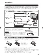 Preview for 11 page of Sharp AQUOS 10P06-MX-NM Operation Manual