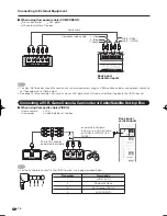 Preview for 16 page of Sharp AQUOS 10P06-MX-NM Operation Manual