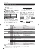 Preview for 54 page of Sharp AQUOS 10P06-MX-NM Operation Manual