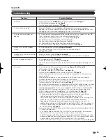 Preview for 71 page of Sharp AQUOS 10P06-MX-NM Operation Manual