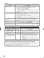 Preview for 72 page of Sharp AQUOS 10P06-MX-NM Operation Manual