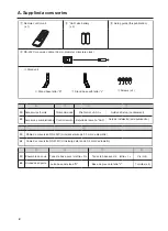 Preview for 2 page of Sharp AQUOS 4T-B60CJ1U Setup Manual