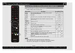 Preview for 63 page of Sharp AQUOS 4T-C50AH1X Operation Manual