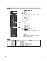 Preview for 13 page of Sharp AQUOS 4T-C60AM1H Operation Manual