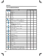 Preview for 29 page of Sharp AQUOS 4T-C60AM1H Operation Manual