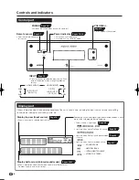 Предварительный просмотр 10 страницы Sharp Aquos AN-ACS1U Operation Manual