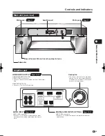 Предварительный просмотр 11 страницы Sharp Aquos AN-ACS1U Operation Manual