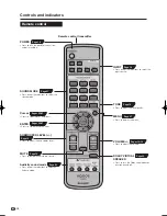 Предварительный просмотр 12 страницы Sharp Aquos AN-ACS1U Operation Manual