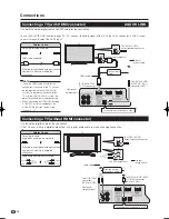 Предварительный просмотр 16 страницы Sharp Aquos AN-ACS1U Operation Manual