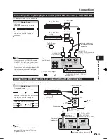 Предварительный просмотр 17 страницы Sharp Aquos AN-ACS1U Operation Manual