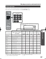 Предварительный просмотр 23 страницы Sharp Aquos AN-ACS1U Operation Manual