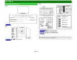 Preview for 4 page of Sharp Aquos C6500U Operation Manual