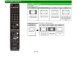 Preview for 28 page of Sharp Aquos C6500U Operation Manual
