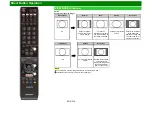 Preview for 29 page of Sharp Aquos C6500U Operation Manual