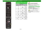 Preview for 79 page of Sharp Aquos C6500U Operation Manual