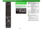 Preview for 80 page of Sharp Aquos C6500U Operation Manual